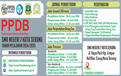PPDB 2024/2025